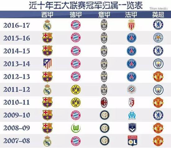 穆科科無疑